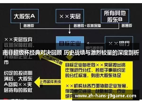 南非超级杯经典对决回顾 历史战绩与激烈较量的深度剖析