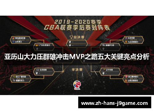 亚历山大力压群雄冲击MVP之路五大关键亮点分析