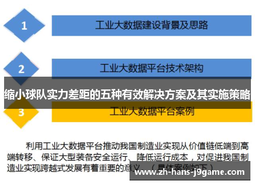 缩小球队实力差距的五种有效解决方案及其实施策略