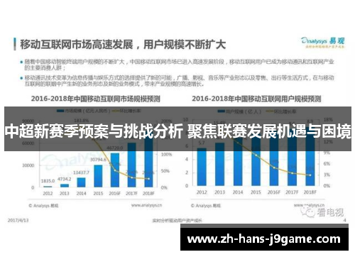 中超新赛季预案与挑战分析 聚焦联赛发展机遇与困境