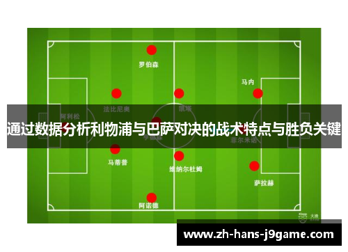 通过数据分析利物浦与巴萨对决的战术特点与胜负关键