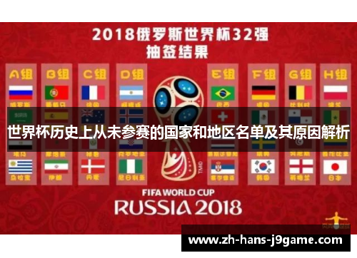 世界杯历史上从未参赛的国家和地区名单及其原因解析 世界杯历史上从未参赛的国家和地区名单及其原因解析
