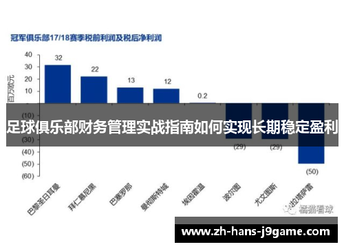足球俱乐部财务管理实战指南如何实现长期稳定盈利 足球俱乐部财务管理实战指南如何实现长期稳定盈利