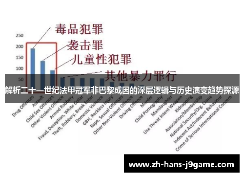 解析二十一世纪法甲冠军非巴黎成因的深层逻辑与历史演变趋势探源