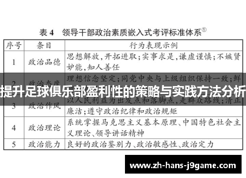 提升足球俱乐部盈利性的策略与实践方法分析