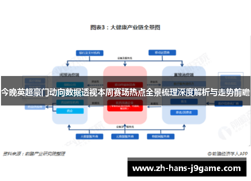 今晚英超豪门动向数据透视本周赛场热点全景梳理深度解析与走势前瞻