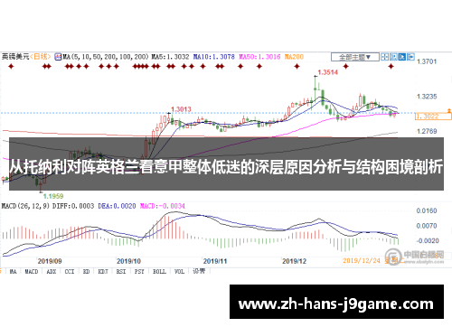 从托纳利对阵英格兰看意甲整体低迷的深层原因分析与结构困境剖析