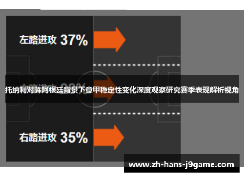 托纳利对阵阿根廷背景下意甲稳定性变化深度观察研究赛季表现解析视角 托纳利对阵阿根廷背景下意甲稳定性变化深度观察研究赛季表现解析视角