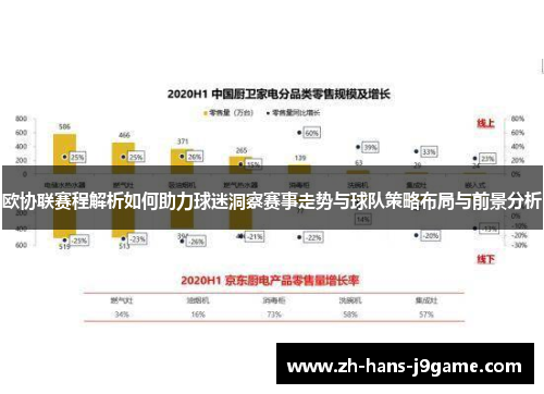 欧协联赛程解析如何助力球迷洞察赛事走势与球队策略布局与前景分析 欧协联赛程解析如何助力球迷洞察赛事走势与球队策略布局与前景分析