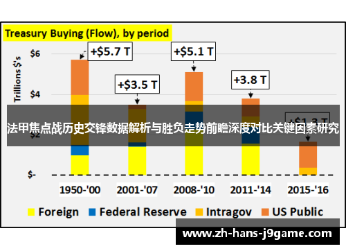 法甲焦点战历史交锋数据解析与胜负走势前瞻深度对比关键因素研究 法甲焦点战历史交锋数据解析与胜负走势前瞻深度对比关键因素研究