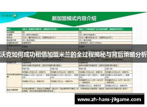 沃克如何成功租借加盟米兰的全过程揭秘与背后策略分析
