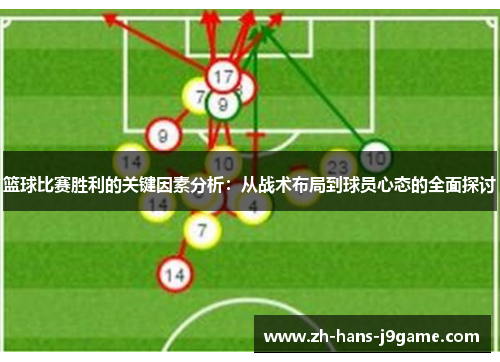 篮球比赛胜利的关键因素分析：从战术布局到球员心态的全面探讨
